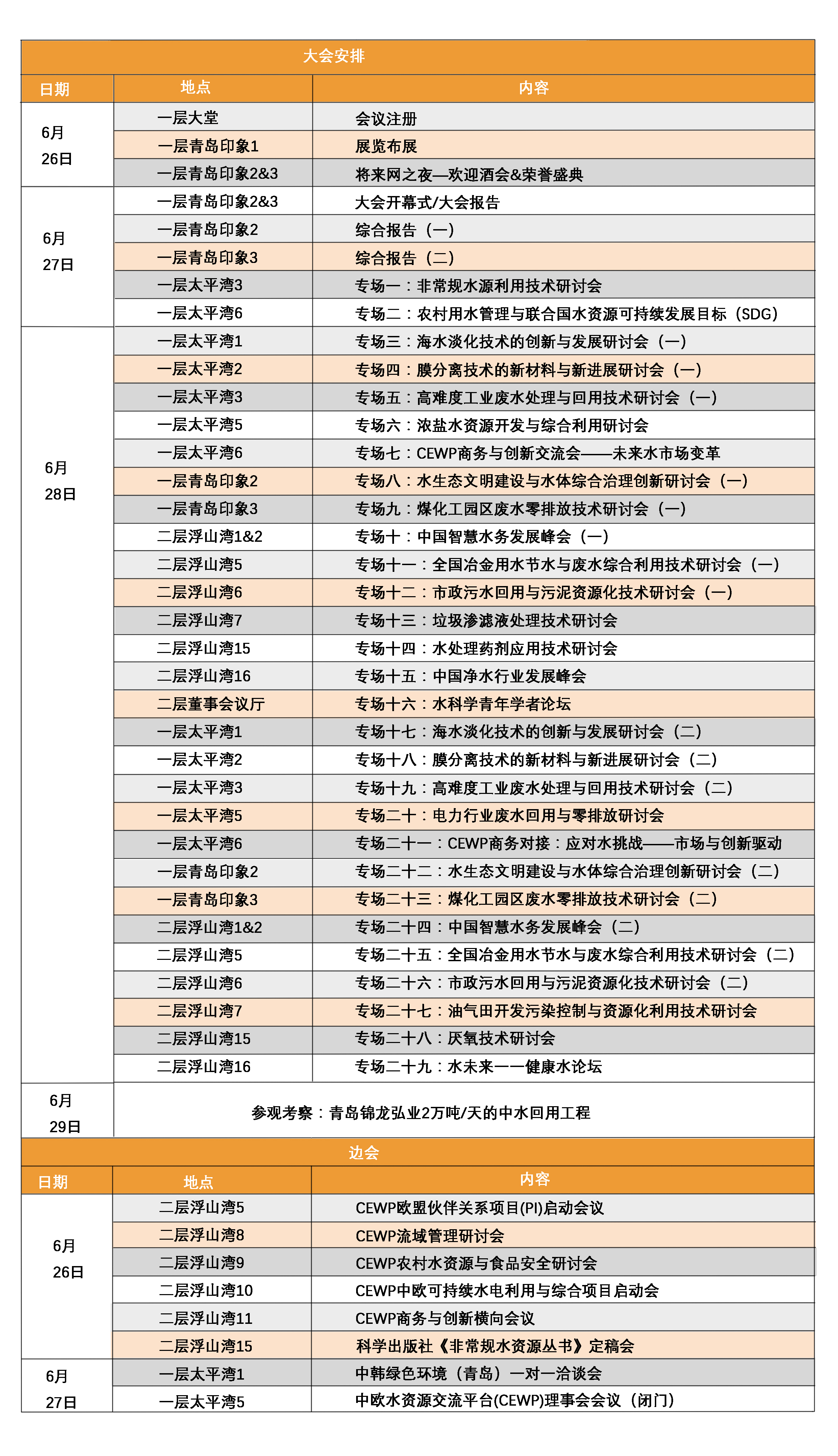 大會日程表